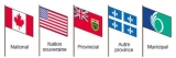 drapeau candien, drapeau nation souveraine, drapeau ontarien,drapeau autre province, drapeau de la ville d'ottawa