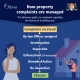 The step-by-step process of how property complaints are managed