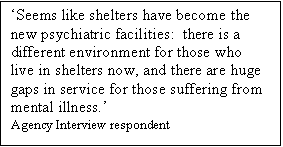 Text Box: Seems like shelters have become the new psychiatric facilities:  there is a different environment for those who live in shelters now, and there are huge gaps in service for those suffering from mental illness.
Agency Interview respondent

