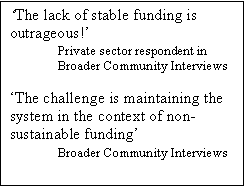 Text Box: The lack of stable funding is outrageous!
Private sector respondent in Broader Community Interviews

The challenge is maintaining the system in the context of non-sustainable funding
              	Broader Community Interviews
