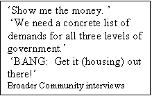 Text Box: Show me the money. 
 We need a concrete list of demands for all three levels of government.
 BANG:  Get it (housing) out there!                         
Broader Community interviews
