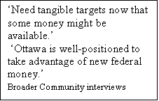 Text Box: Need tangible targets now that some money might be available.
 Ottawa is well-positioned to take advantage of new federal money.
Broader Community interviews
