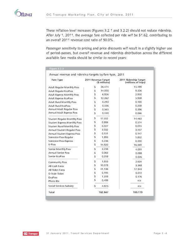 OC Transpo Marketing Plan 2011r_Page_26.tiff