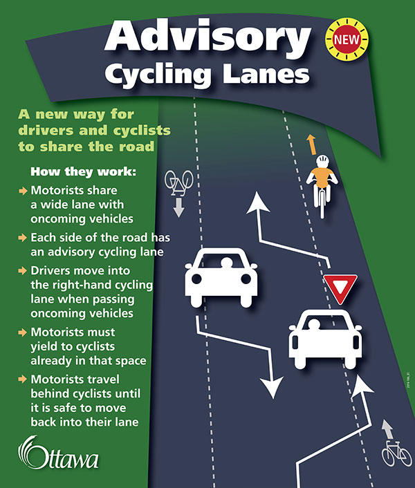 Ottawa poster on advisory cycling lanes