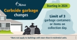 A graphic showing a house with garbage at the curb. Text above and beside it reads: Starting in 2024: Limit of 3 garbage containers or items on collection day.  Does not apply to buildings with more than 6 residential units.
