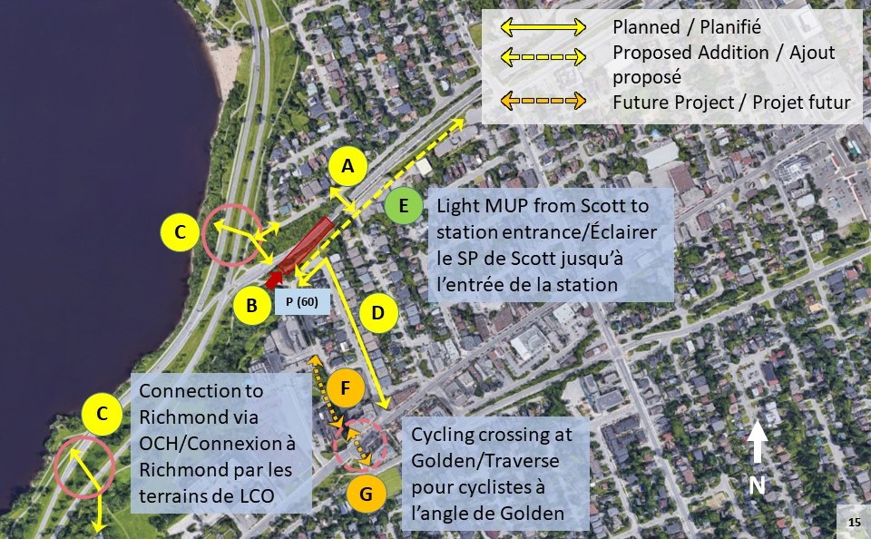 The following image depicts connectivity features that are planned, proposed, and under further review as part of a feasibility assessment.