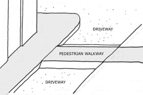  Raised pedestrian walkways enhance safety for pedestrians crossing driveways.