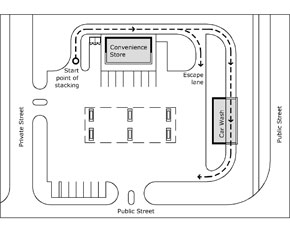 Design Guidelines | City of Ottawa