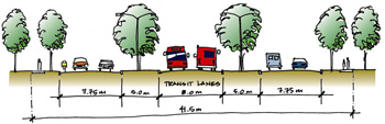 Figure 27 - Cross-Section 41.5 m Arterial Right-of-Way