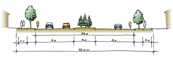 Figure 29 - Cross-Section 32 m Arterial Right-of-Way