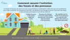 Une infographie montre comment entretenir des fossés et des ponceaux.