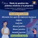 Explication étape par étape de la gestion des plaintes relatives aux propriétés