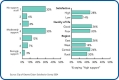 Municipal tax rates 