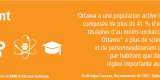 Statistiques sur le talent : Ottawa a une population active instruite, composée de plus de 41 % d'employés titulaires d'au moins un bacc. (2021)