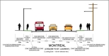 A drawing showing the cross section of Montreal Road between L'Eglise Street and St. Laurent Boulevard.