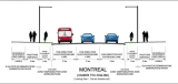 A drawing showing the cross section of Montreal Road between Vanier Parkway and L'Eglise Street.