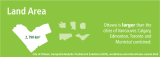 Land area statistics: Ottawa is larger that the cities of Vancouver, Calgary, Edmonton, Toronto and Montreal combined.