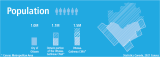 Population statistics: Ottawa had 1 million residents in 2021.