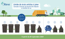 Infographique représentant les combinaisons de déchets ramassables mentionnés ci-dessus. 