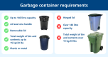 Infographic explaining garbage container requirements outlined above