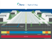 Figure 1 illustrates the different elements of the right of way and the presence of utilities within them.