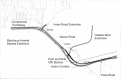  Blackburn Hamlet Bypass Extension