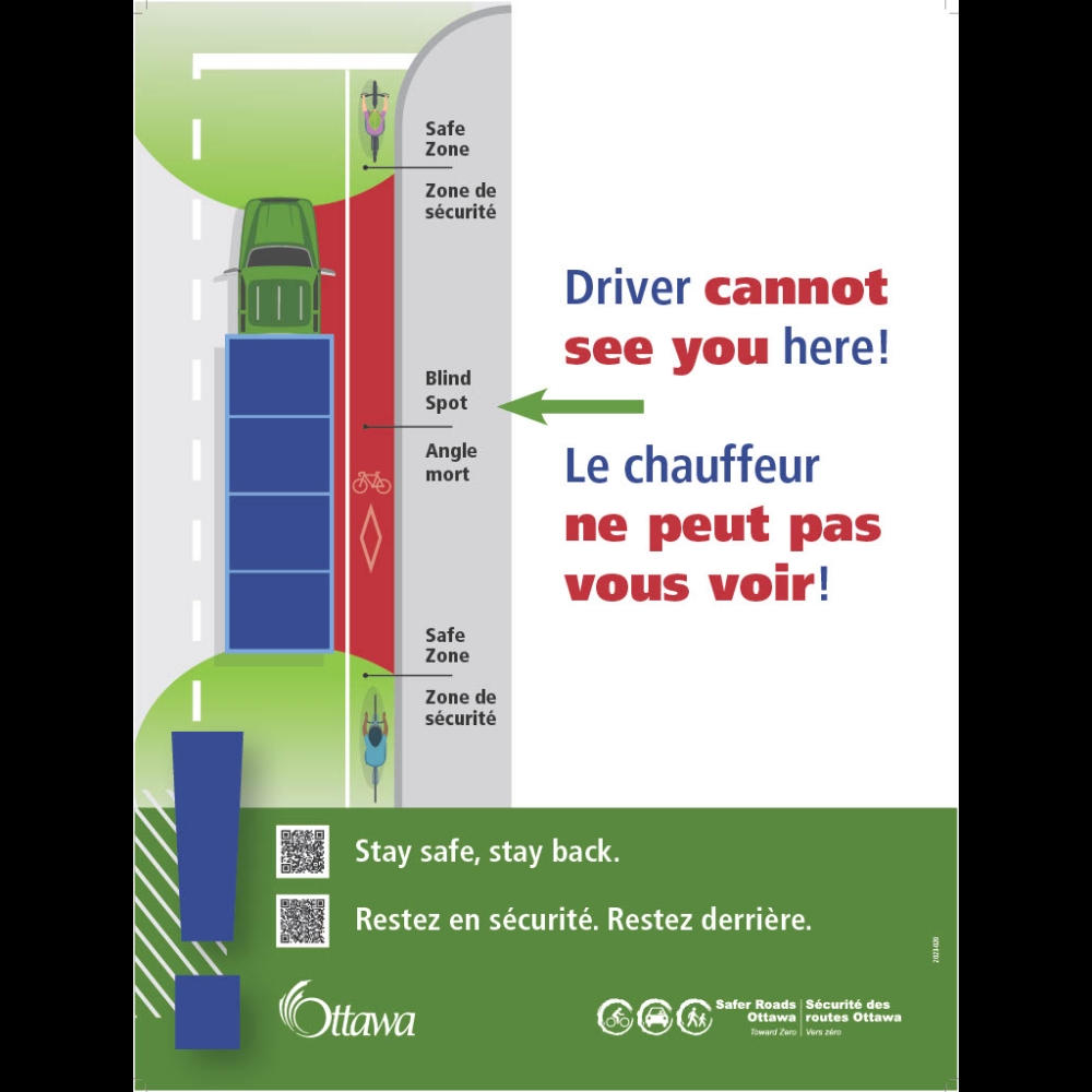 Affiche représentant un grand camion avec les angles morts pour le conducteur marqués en rouge sur les côtés et des zones vertes pour indiquer les zones de sécurité.